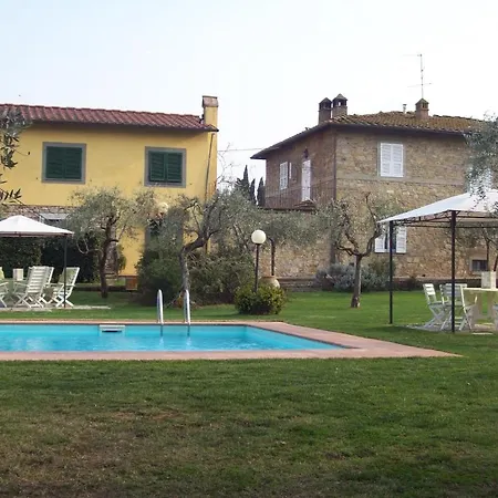 Podere Casanova * Impruneta